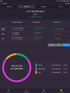 F0 Pro - Đầu tư chứng khoán, Q screenshot 13