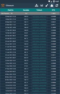 Mining Monitor screenshot 5