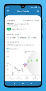 Forans: Forex & Crypto Signals screenshot 1