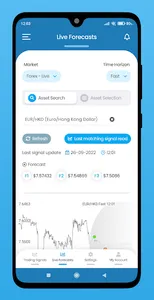 Forans: Forex & Crypto Signals screenshot 4