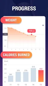 Fat Burning Workouts: Fat Loss screenshot 22