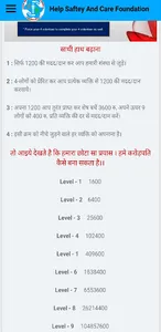 Help Saftey & Care Foundation screenshot 2