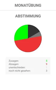 FF Organizer screenshot 1