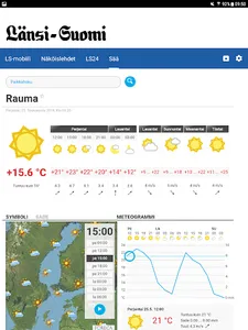Länsi-Suomi screenshot 15