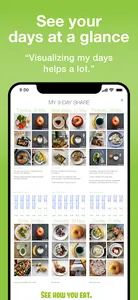 Food Diary See How You Eat App screenshot 19