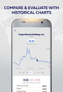 All Finance: Stock Market Coin screenshot 1