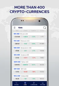 All Finance: Stock Market Coin screenshot 12