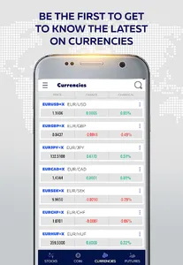 All Finance: Stock Market Coin screenshot 13