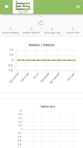 IES ושות' רואי חשבון screenshot 2