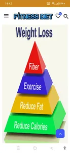 FITNESS DIET screenshot 14
