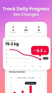 JustFit - Lazy Workout screenshot 6