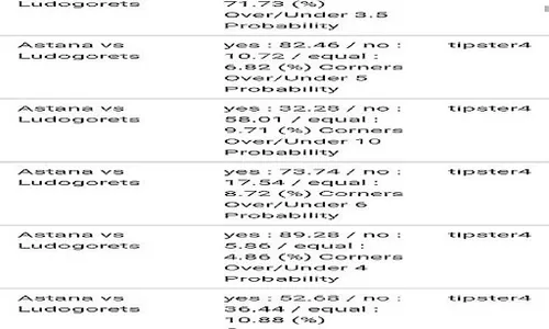 Fixed Matches Correct Score screenshot 3