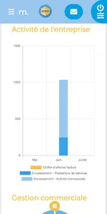 MicroDesk screenshot 5