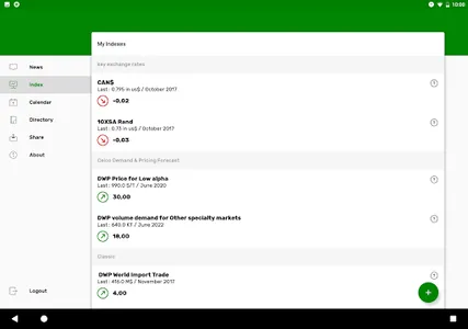 CelCo screenshot 5