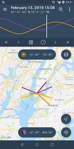 The Sun Ephemeris (Sunset, Sun screenshot 0