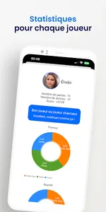 Taromètre screenshot 5