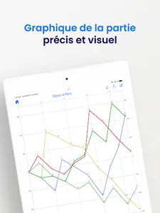 Taromètre screenshot 9