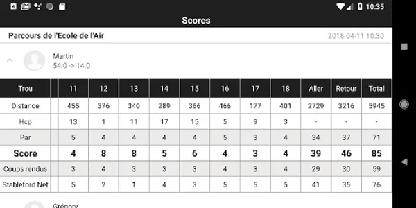 Golf EDA screenshot 2