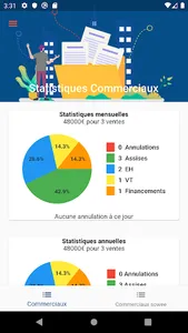 ENELIA - Tableau de bord screenshot 1