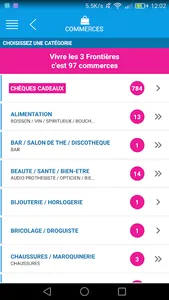 Vivre les 3 frontières screenshot 2