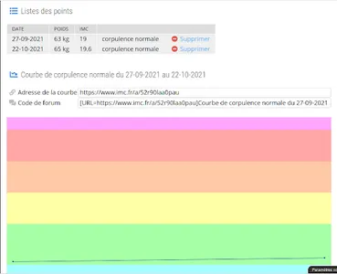 IMC.fr screenshot 4