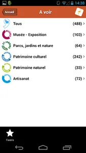 C'nV Arles et Camargue screenshot 1