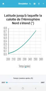 SimClimat screenshot 7