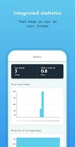 My Water Manager screenshot 6