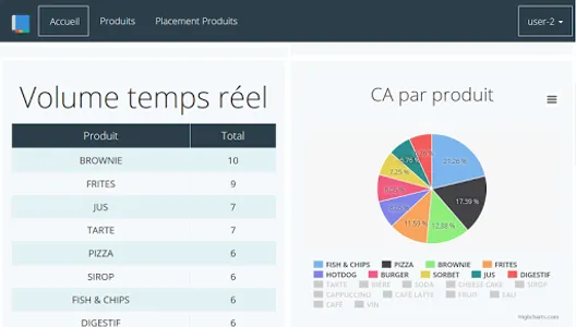 M-System Caisse Enregistreuse screenshot 11