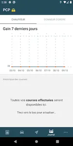 PCP - Partage Courses Pro screenshot 2