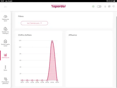 Toporder - BackOffice screenshot 9