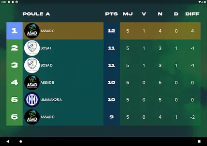 UFT Tv screenshot 9