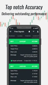 Wetalktrade Forex Signals App screenshot 1