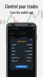 Wetalktrade Forex Signals App screenshot 4