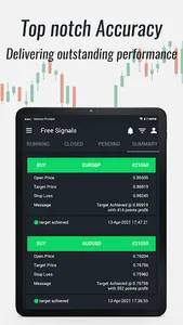 Wetalktrade Forex Signals App screenshot 9