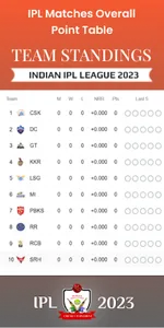 My Dream 11 Circle Prediction screenshot 0