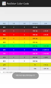 R/C Calculator / 저항 계산기 / 콘덴서  screenshot 6