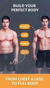 Full Body Workout Plan for Men screenshot 0