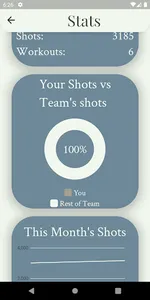 Hoops Tracker screenshot 2