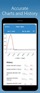 GeeseMedRPM screenshot 2