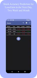 Stocks screenshot 6