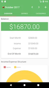 SpendBuddy screenshot 0