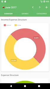 SpendBuddy screenshot 1
