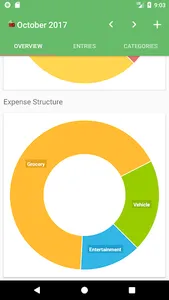 SpendBuddy screenshot 2