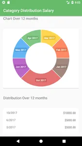 SpendBuddy screenshot 7