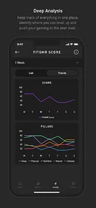 FITGMR screenshot 5