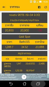 ราคาทองวันนี้ - goldprice screenshot 1