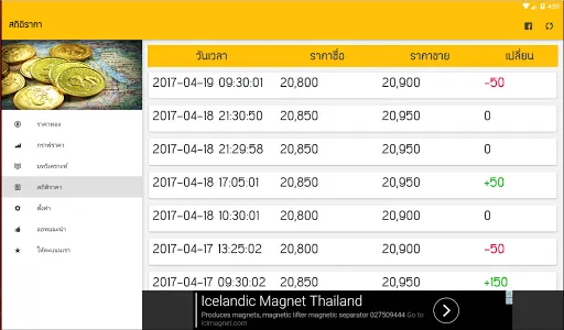 ราคาทองวันนี้ - goldprice screenshot 12