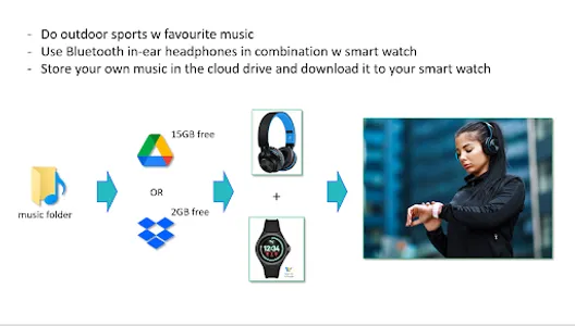 Cloud Wear Player screenshot 3