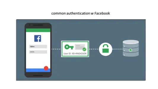 FRIEND CONNECT screenshot 4